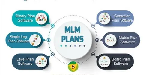 MLM Software Solutions view 3