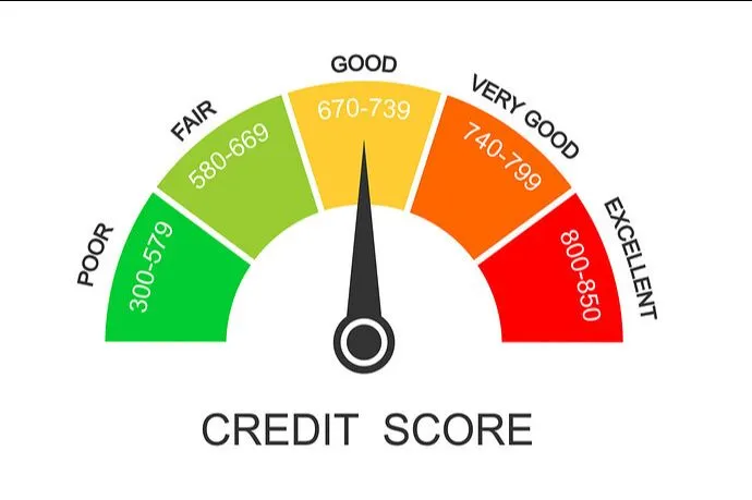 SCHOOL/COLLEGE/ UNIVERSITY LOAN view 2