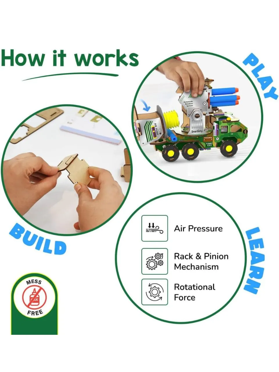 Smartivity Missile Truck view 2