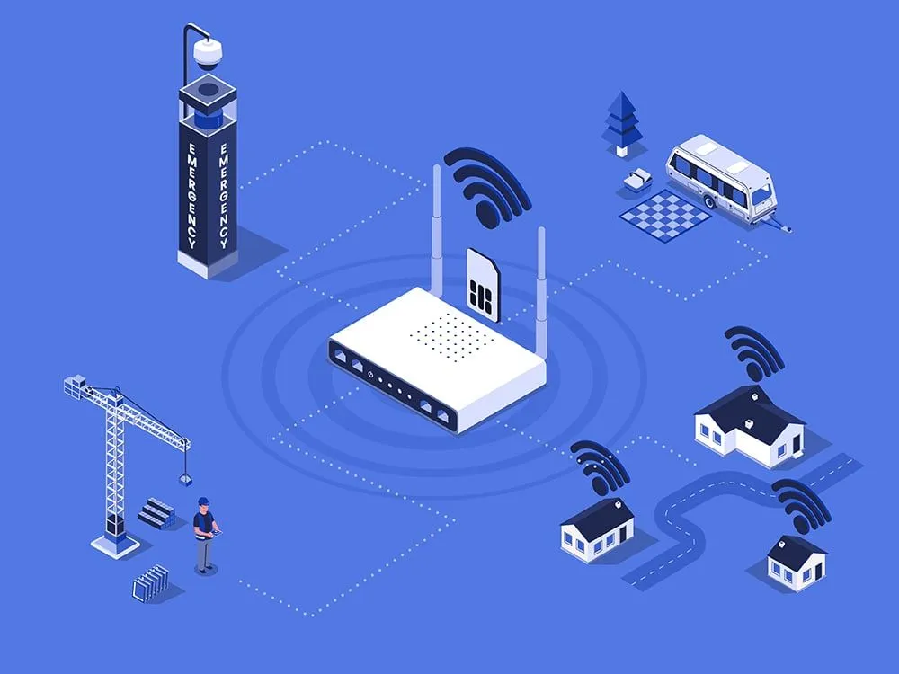 Wireless Router