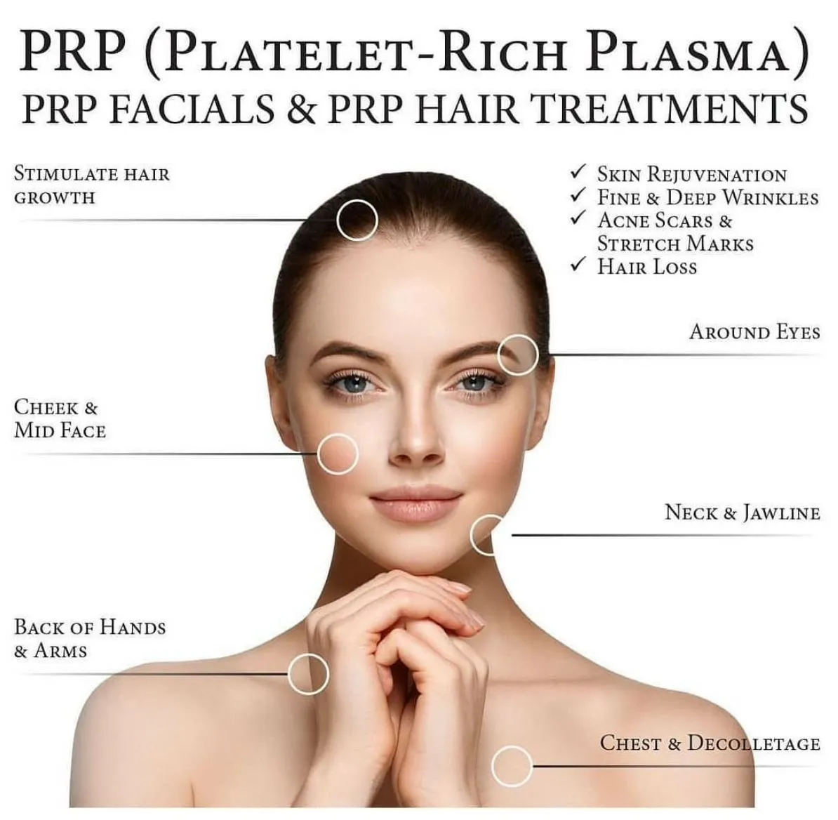 Skin Prp