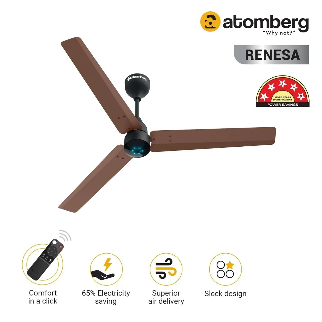 Atomberg BLDC Renesa Ceiling Fan