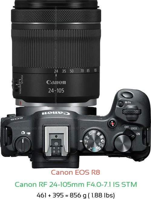 Canon Camera R8 24-105 Kit