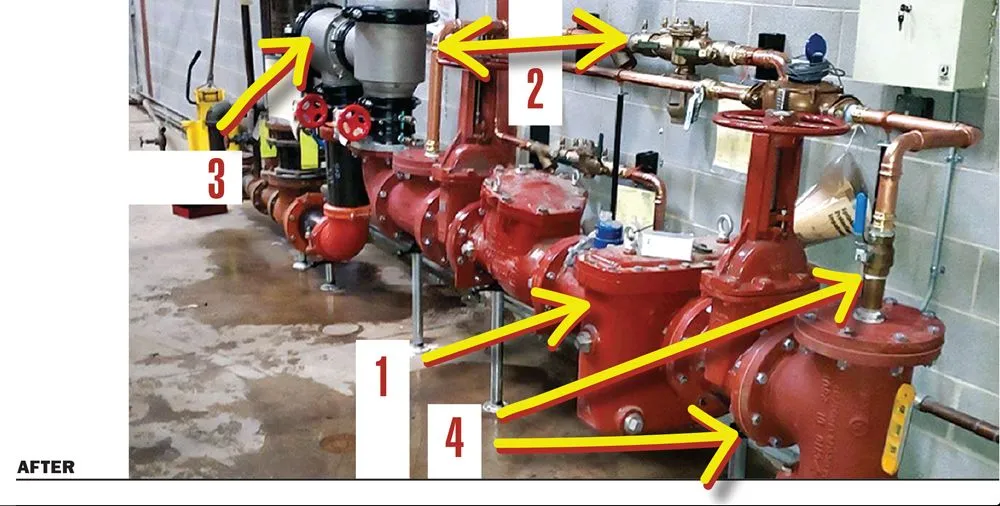 Back Flow Devices
