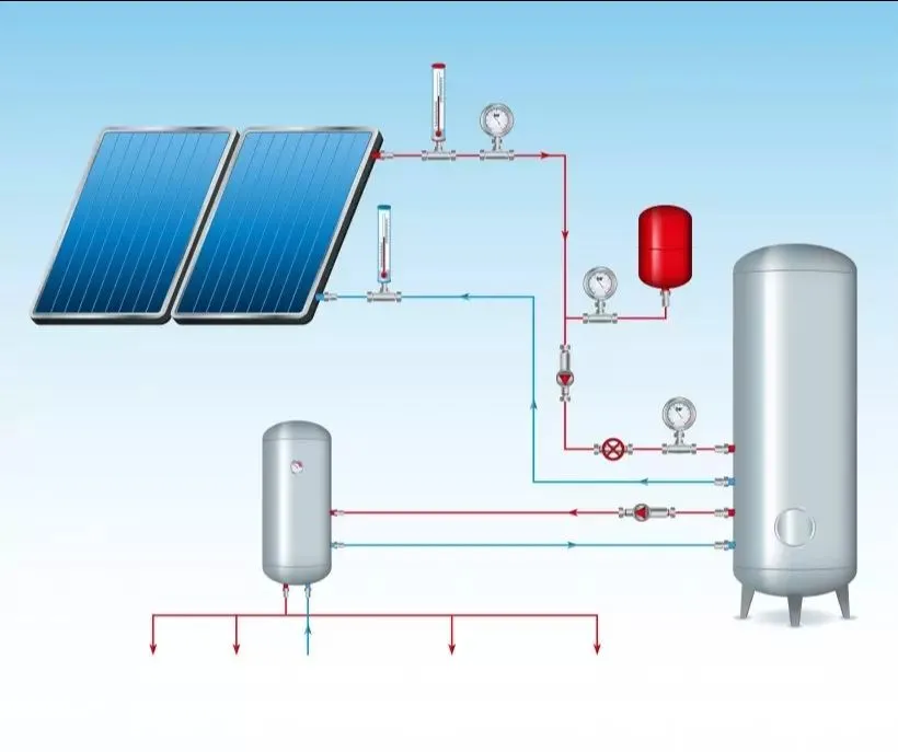 Solar Water Heating System