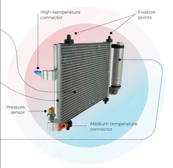 Car AC Condenser