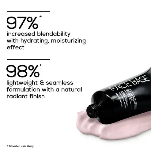 RENEE Face Base Illuminating Primer view 4