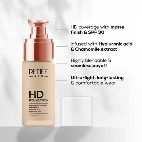 RENEE PRO HD Foundation view 3