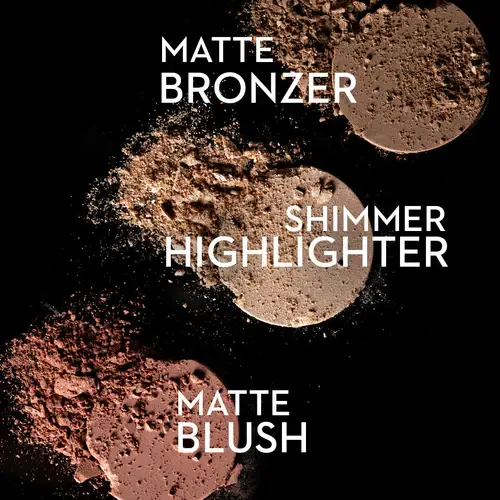 SUGAR Contour De Force Face Palette view 3