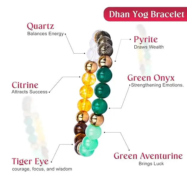 Money Magnet Bracelet "Dhan Yog Bracelet" view 4
