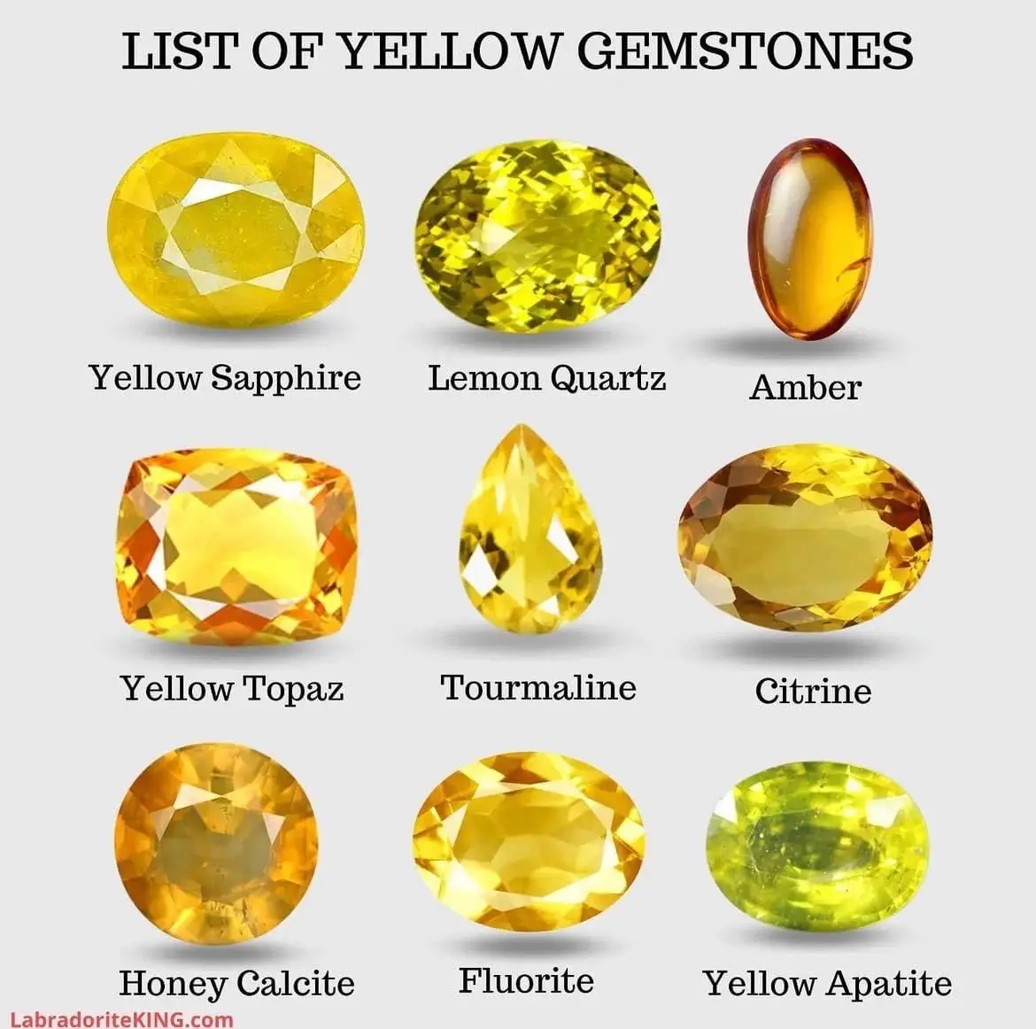 Pukhraaj Gemstone "Yellow Sapphire" view 4