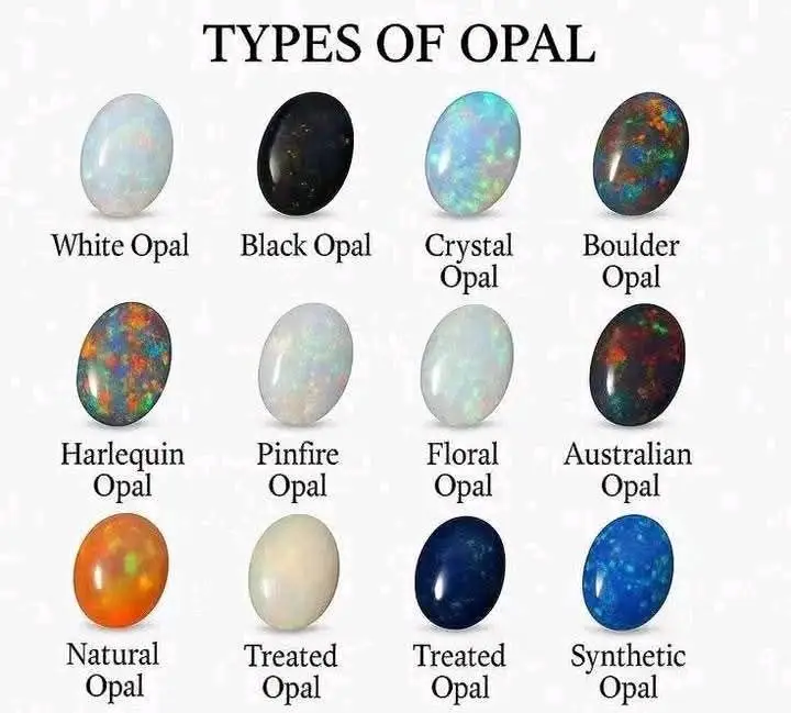 Natural Opal Gemstone view 6