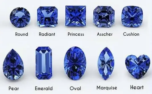 Blue Sapphire Gemstone "Neelam" view 7