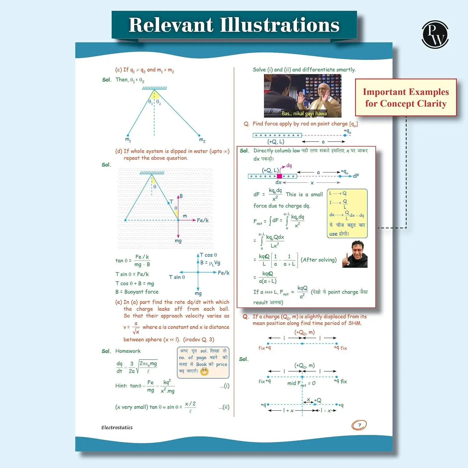 Saleem Bhaiya SKC Class 12 Physics Crush Notes in Handwritten Formate | 9789368972532 view 5