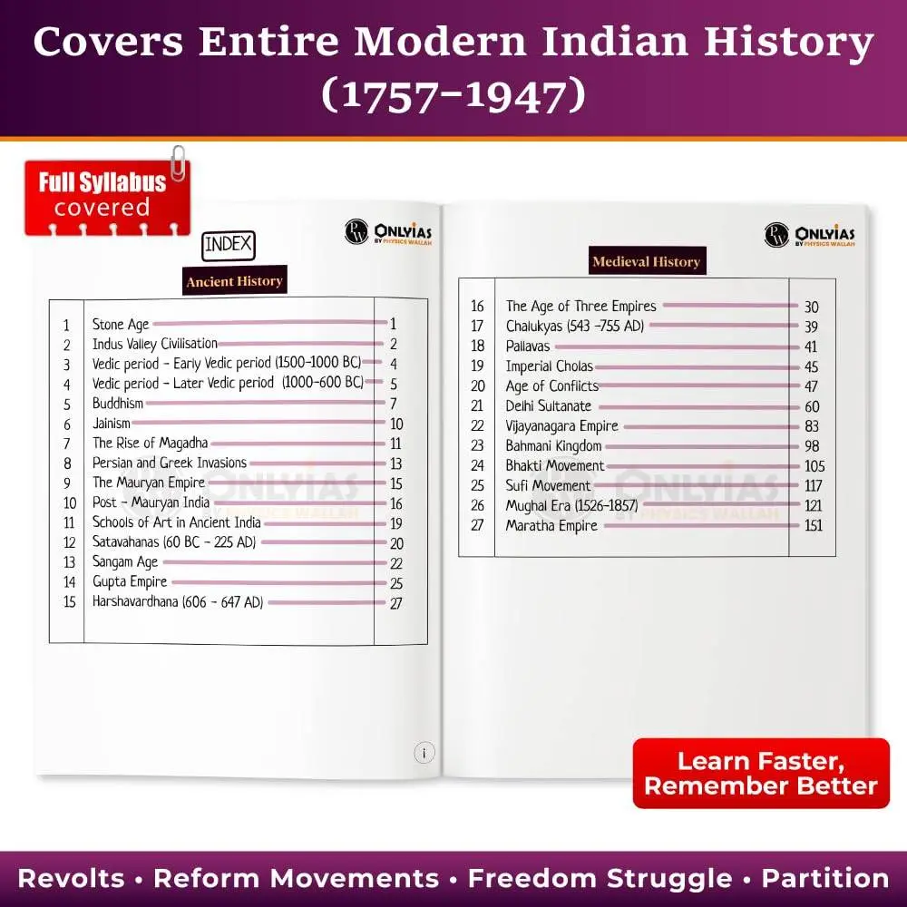 Physic Wallha ONLYIAS UPSC Mindmaps Ancient and Medieval India For UPSC/PSC Competitive Examinations | 9789368971238 view 2