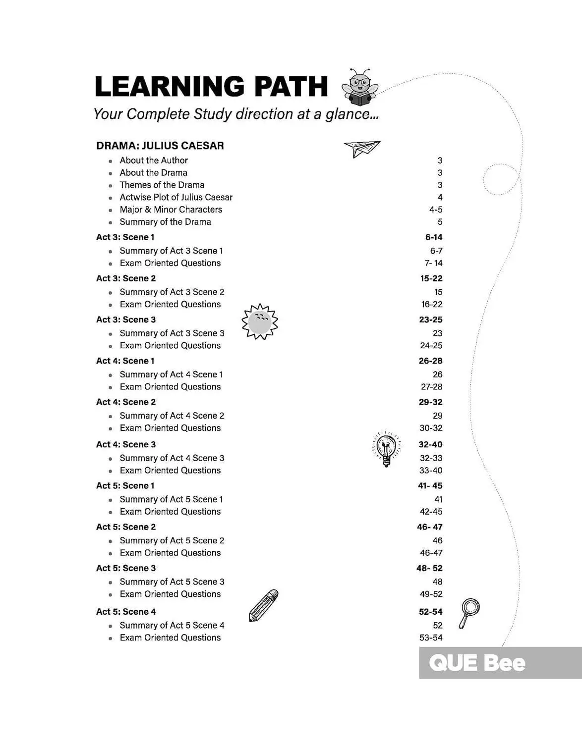 Arihant ICSE Class 10 Question Bank - Literature in English (Paper 2) Exam 2026-27 | Que Bee 2nd Edition 2027 | F1297 | 9789378165542 view 2