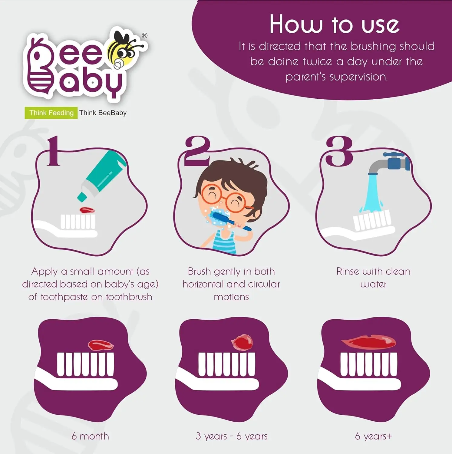 BeeBaby Brush Buddy Baby Toothbrush for Kids 3-6 Years, Ultra Soft Tapered Bristles Toddler Toothbrush for Milk & Permanent Teeth, BPA Free Easy Grip Toothbrush for Sensitive Gums - Violet Elephant view 4