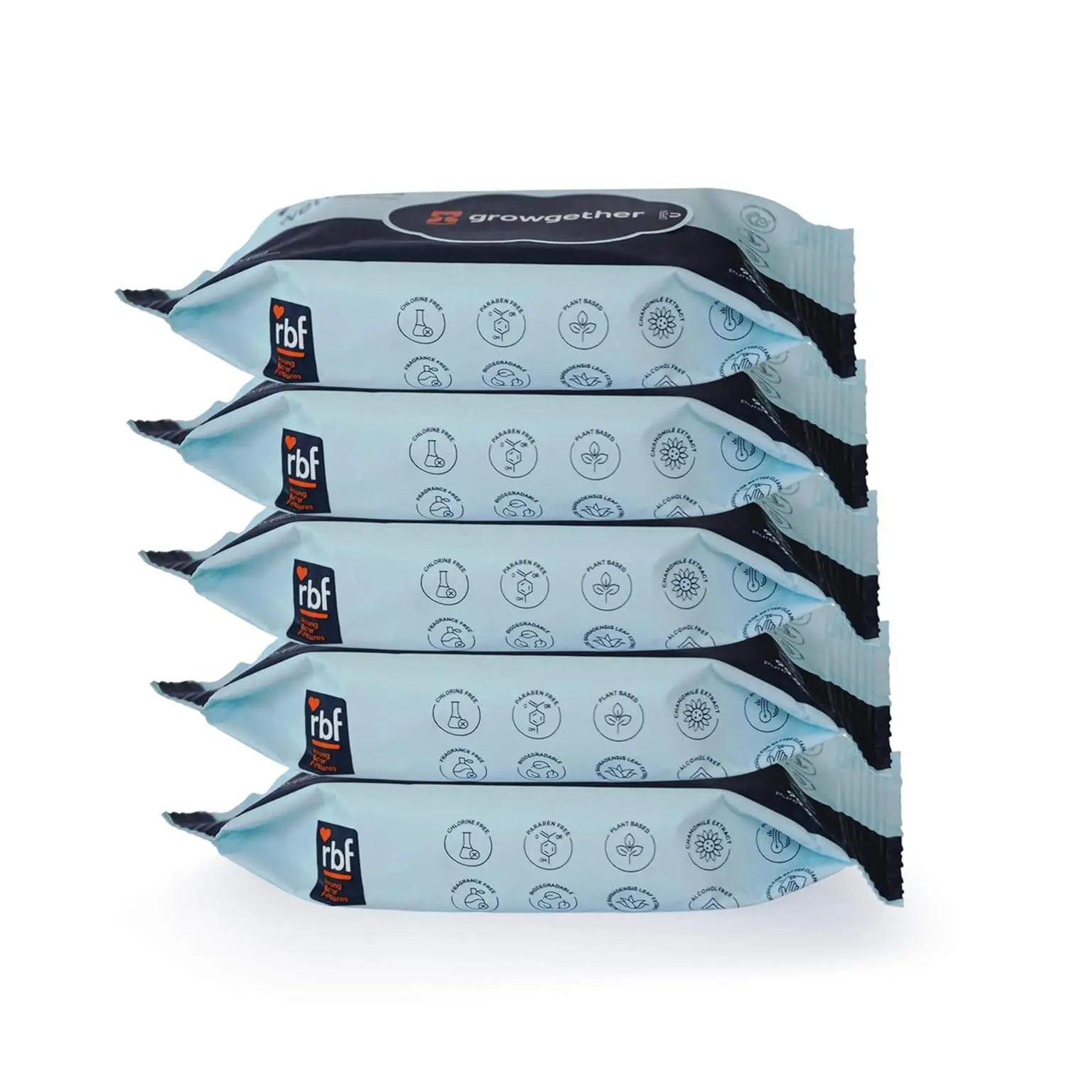 Growgether 99.9% Water Wipes (5 Wipes) Baby Care Travel Combo | Travel Friendly Sample Kit | Gentle Baby Essentials for Parents - Pack of 5 view 2
