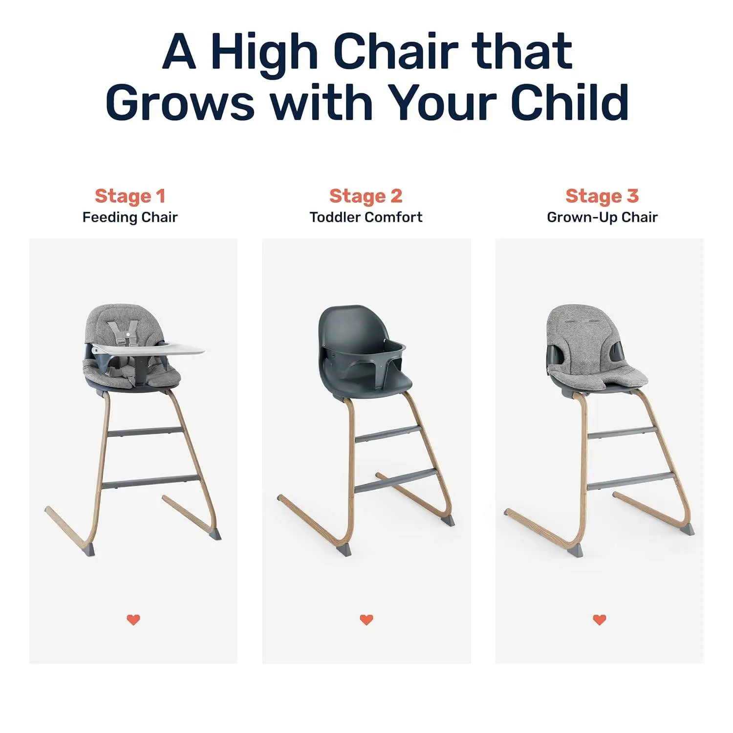 Growgether Gravity Ergonomic High Chair for Baby with 5-Point Safety Harness & Removable Food Tray | Easy to Clean with 1-Click Installation Safety Certified (6 Months-5 Years) 1 Year Warranty view 3