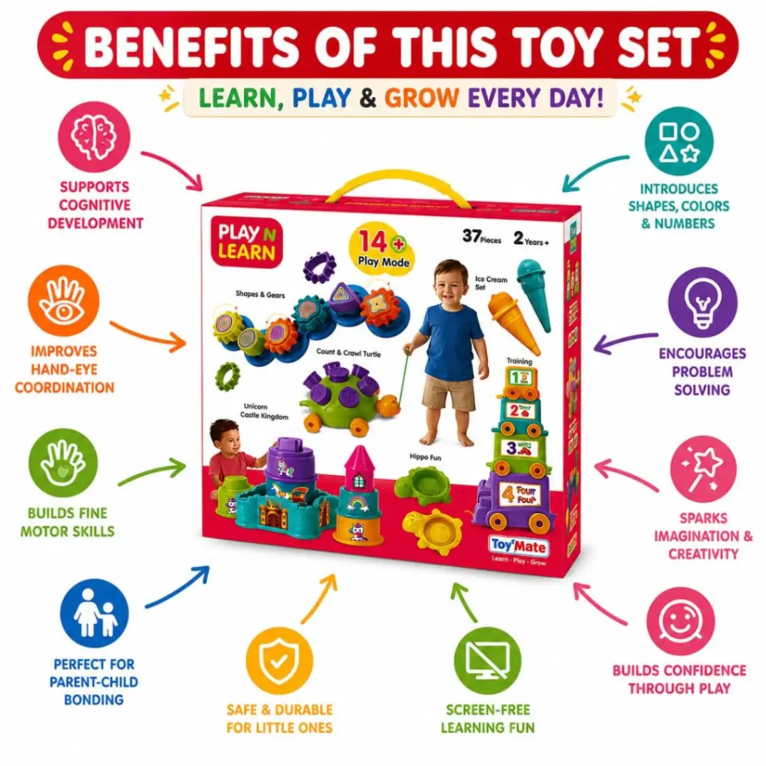 Toymate Play N Learn 14-in-1 Gift Set for Kids 2+ Years Learning & Activity Kit | Shape Sorter, Stacking Castle, Pull Along Turtle, Alphabet Train, Ice Cream Set |Toy for Toddlers view 8