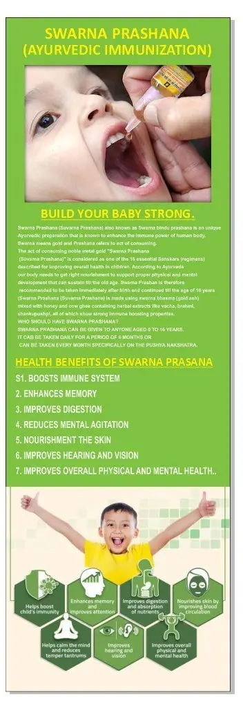 SWARNA PRASHANA: Build Your Baby Strong view 2