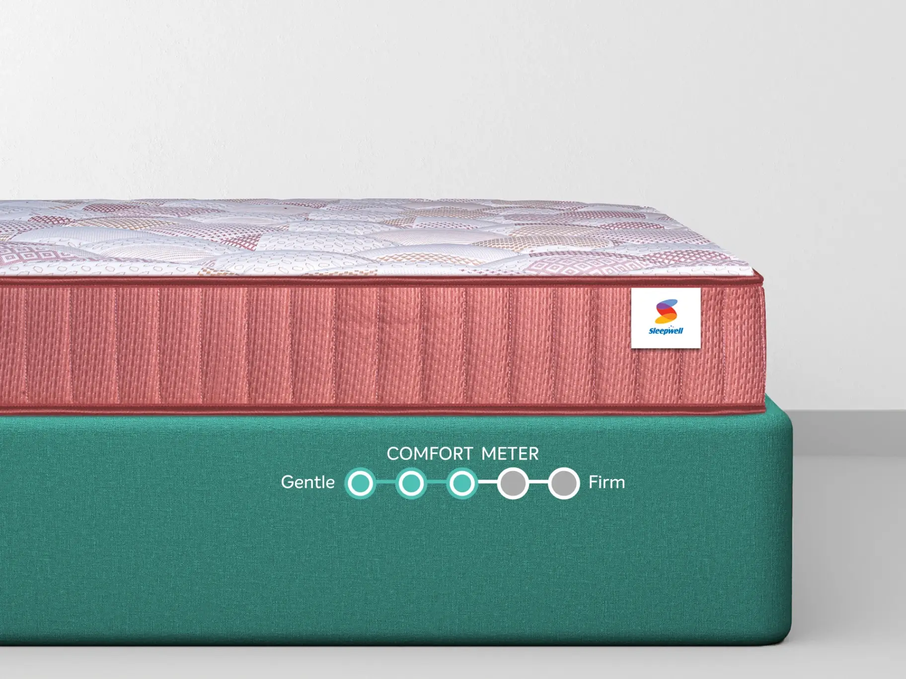 SLEEPWELL DURAFIRM LUXURY view 4