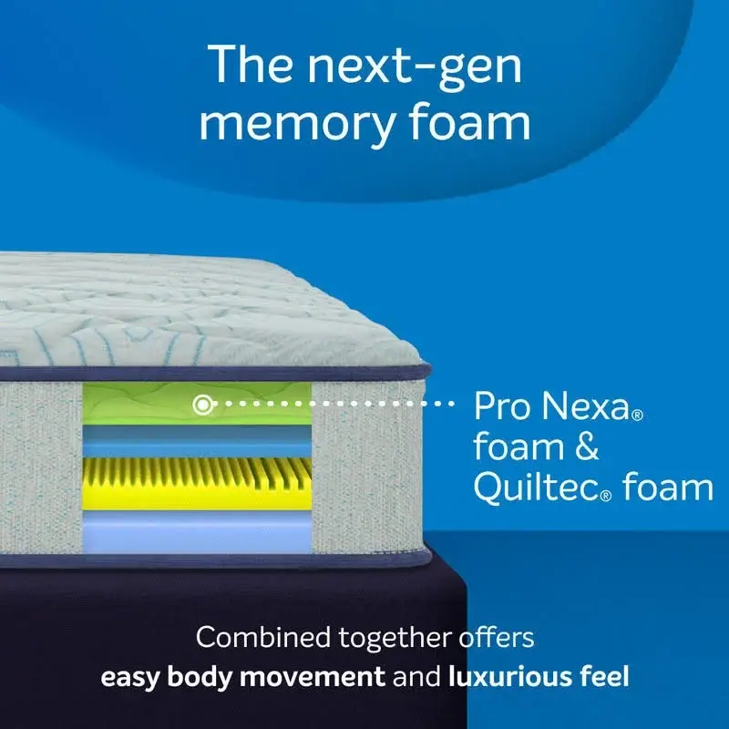 SLEEPWELL NEXA CLASSIC view 3