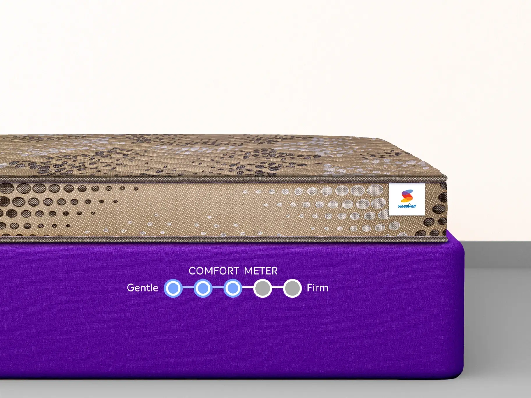 SLEEPWELL FITREST CLASSIC view 2