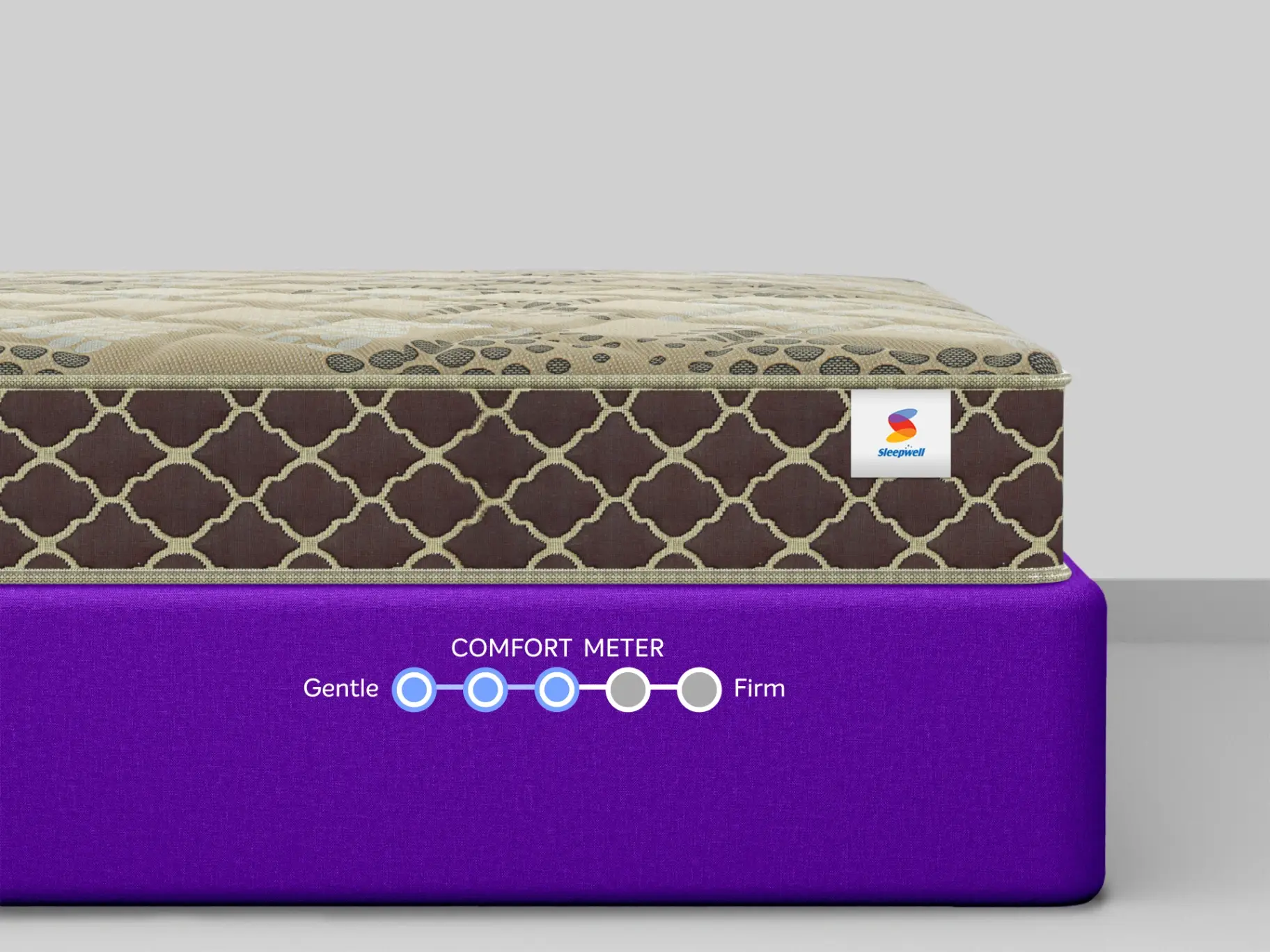 SLEEPWELL FITREST PRIMIUM view 4