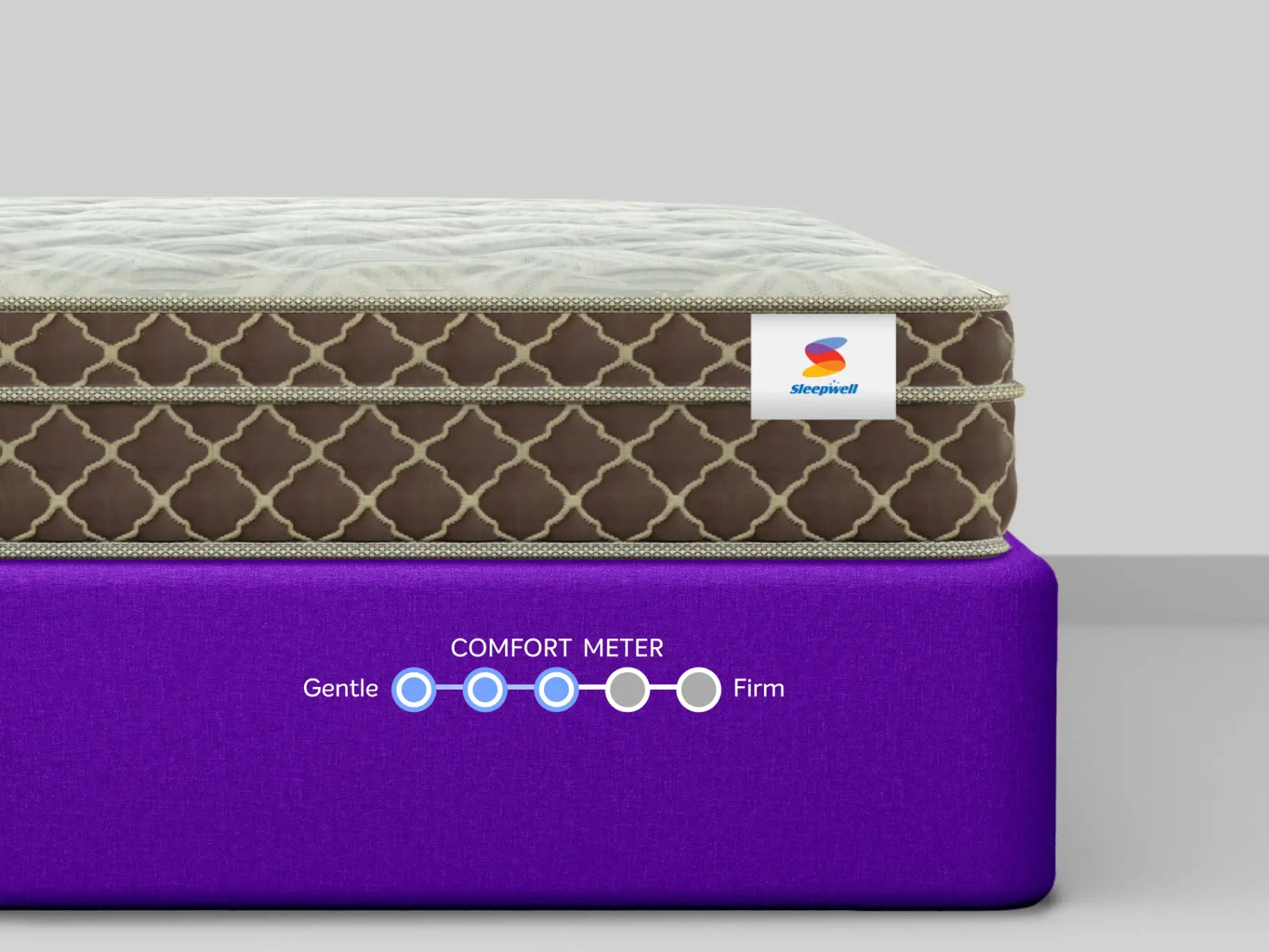 SLEEPWELL FITREST LUXURY view 5
