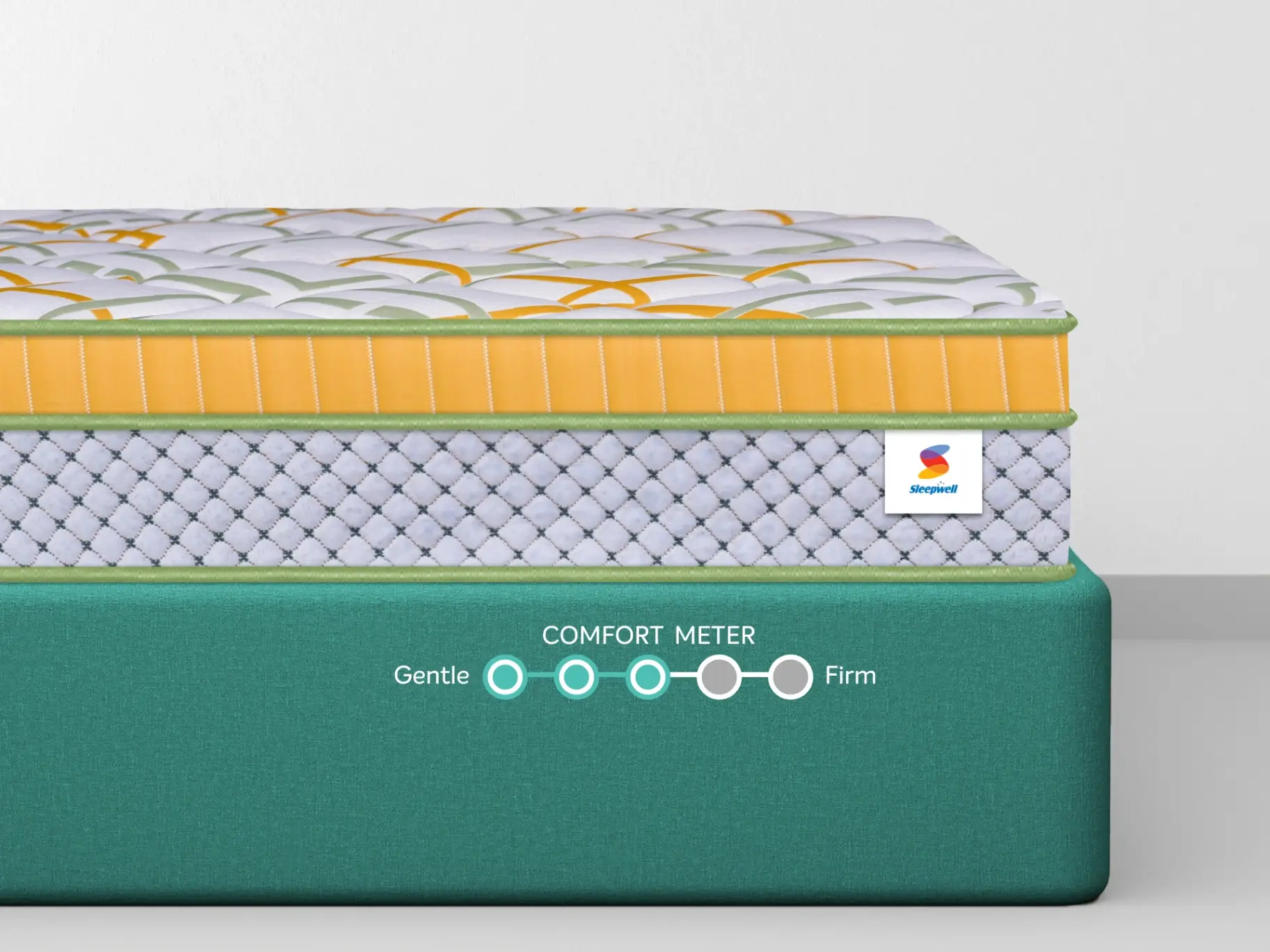 SLEEPWELL SPINETECH LUXURY view 2