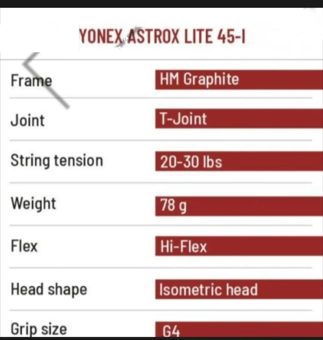 Yonex Astrox 45i Lite view 3