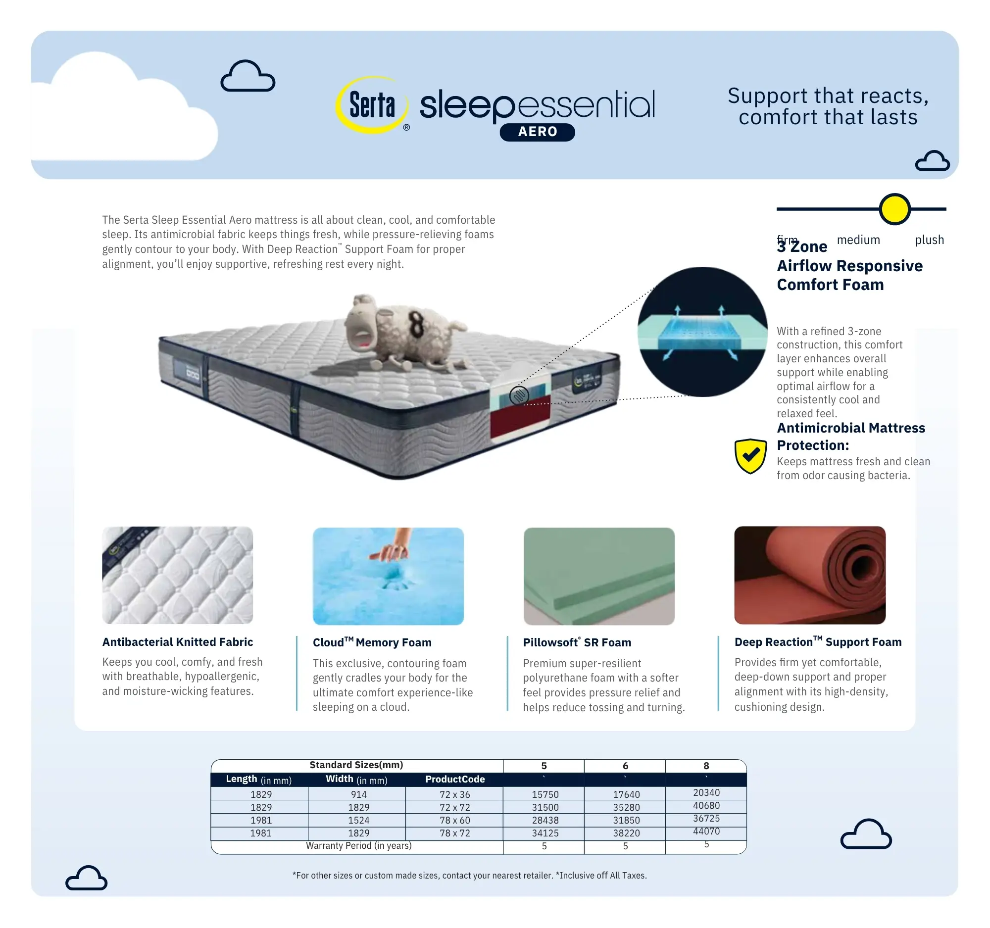 Serta Sleep Essential Aero Mattress 78x60x6"