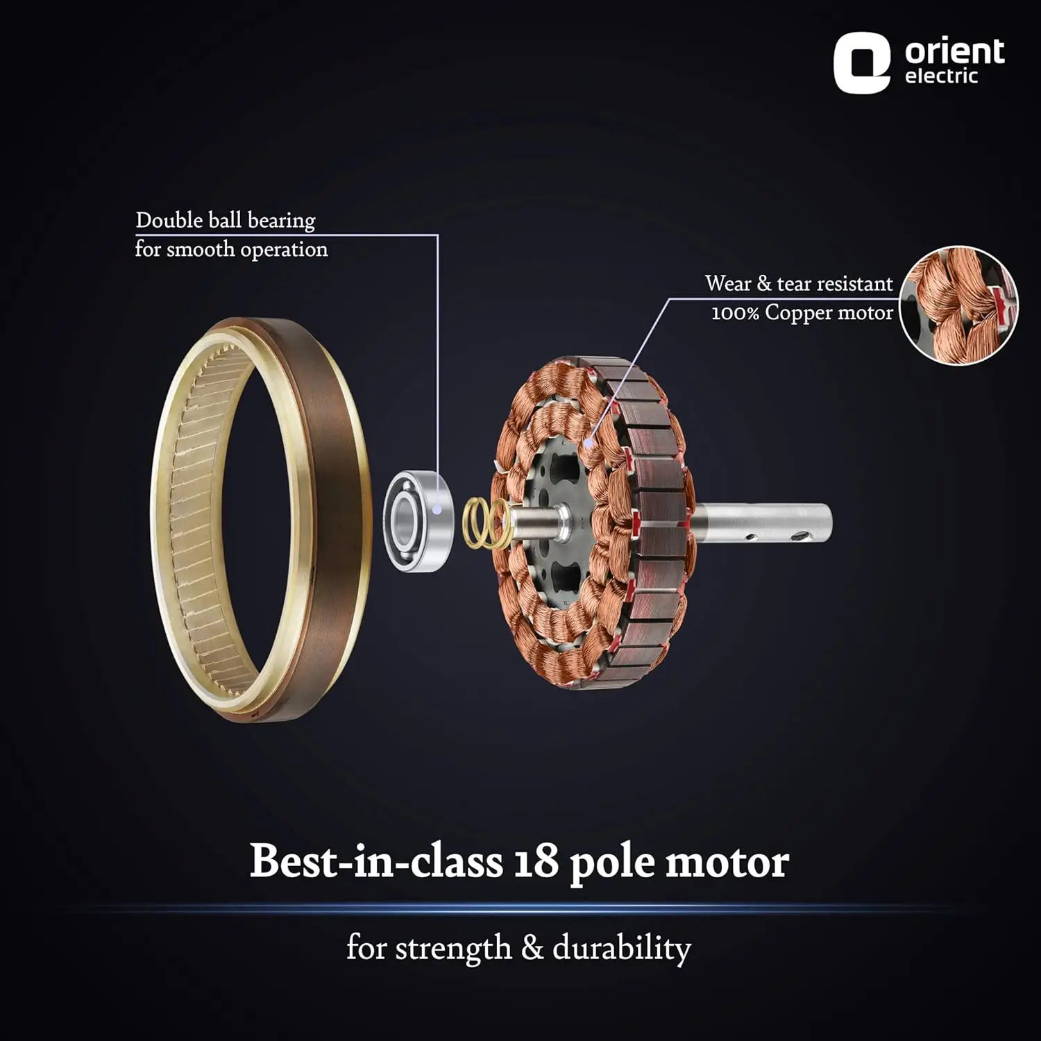 Orient Aerostorm Premium Ceiling Fan 1200mm view 2