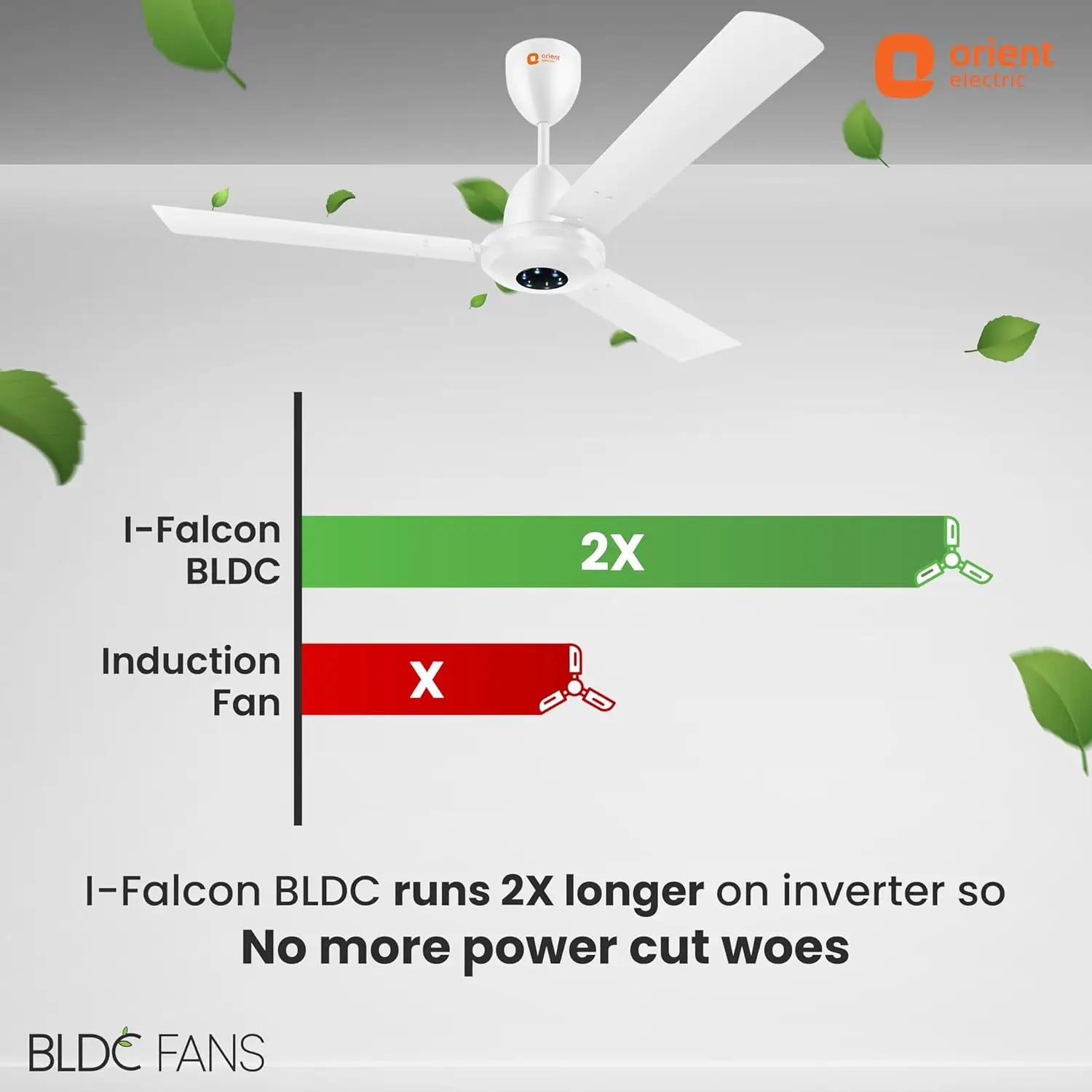 Orient I-Falcon BLDC 1200mm Ceiling Fan With Light & Remote view 5