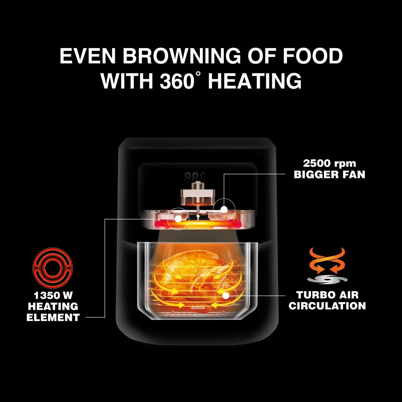 Usha i Chef Smart 4.5 Litre Air Fryer view 4