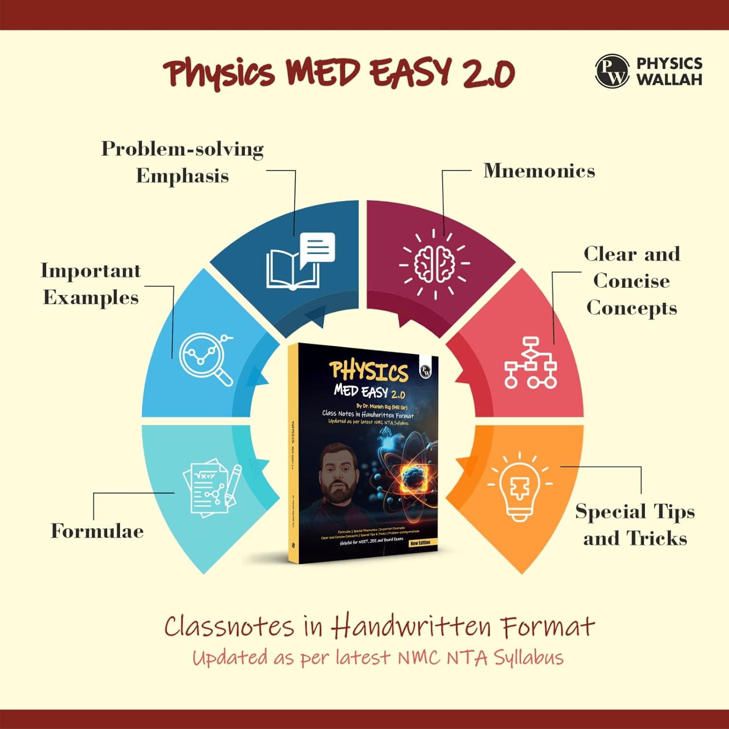 Physics Wallah PW Physics Med Easy 2.0 Handwritten Notes by Dr. Manish Raj (MR Sir) | 9788119352944 view 2
