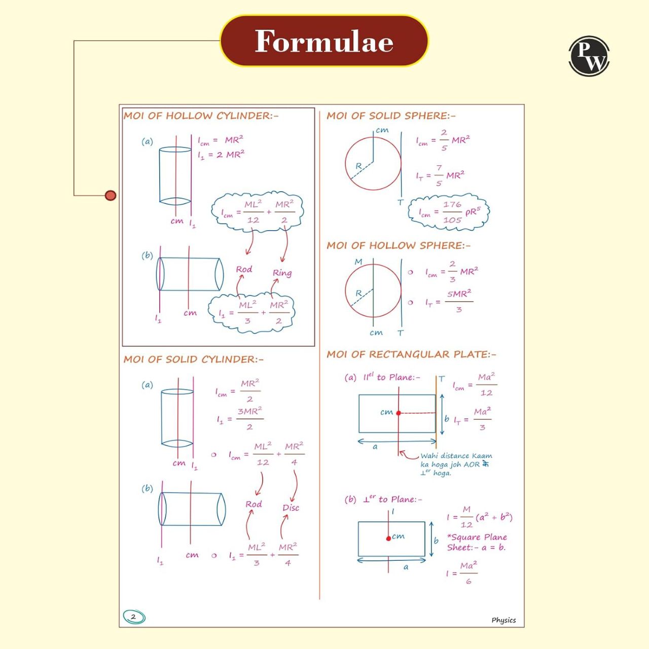 Physics Wallah PW Physics Med Easy 2.0 Handwritten Notes by Dr. Manish Raj (MR Sir) | 9788119352944 view 4
