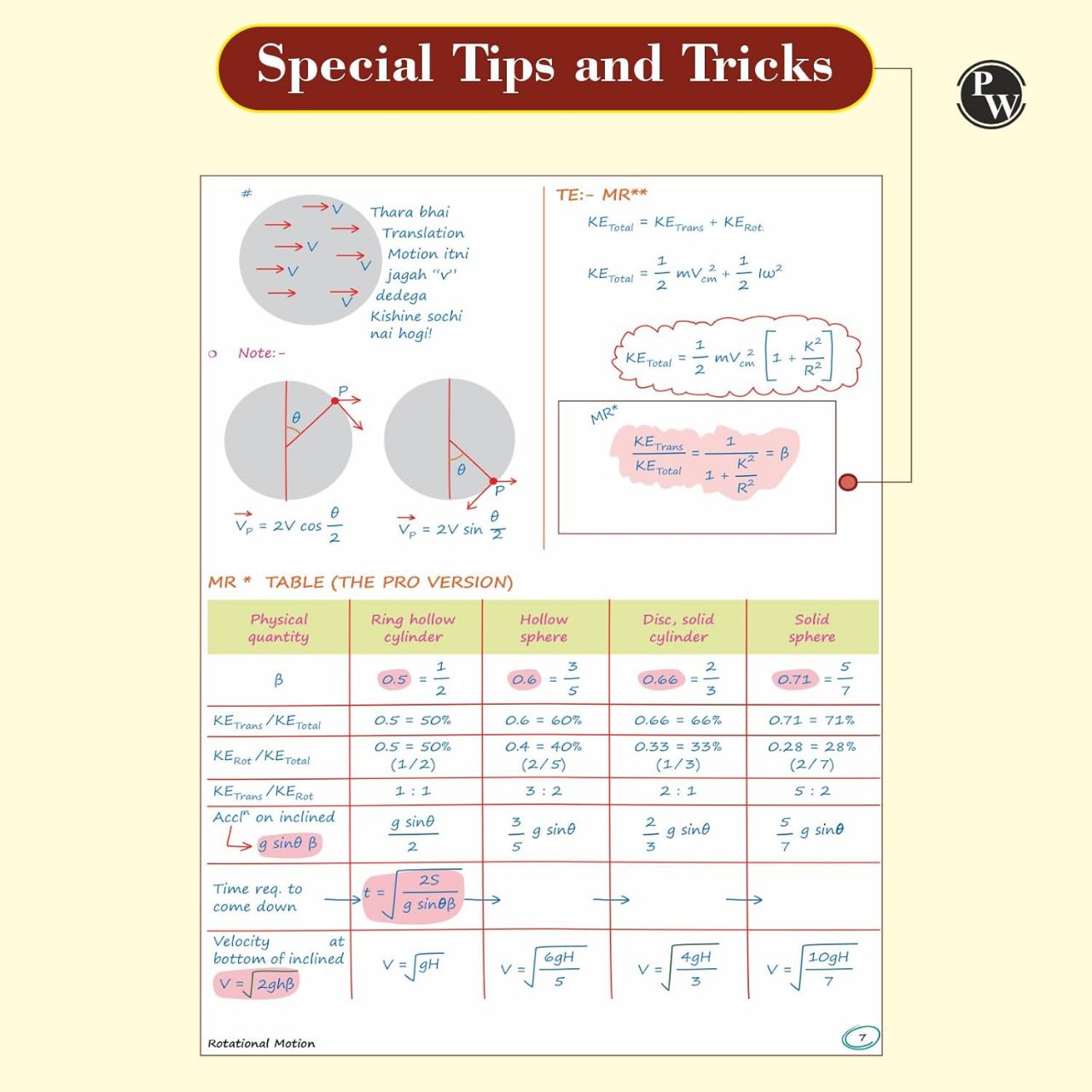 Physics Wallah PW Physics Med Easy 2.0 Handwritten Notes by Dr. Manish Raj (MR Sir) | 9788119352944 view 5