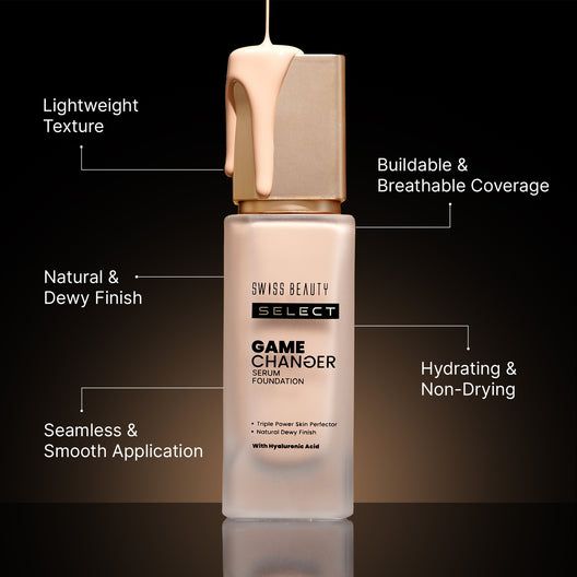 Swiss Beauty Game Changer Foundation view 4