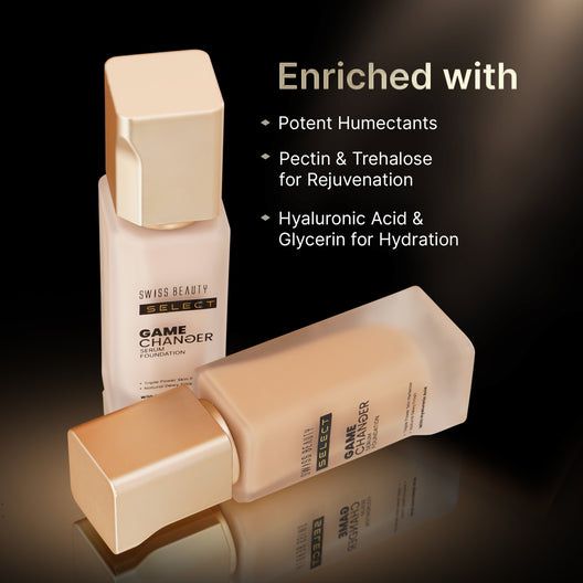 Swiss Beauty Game Changer Foundation view 3