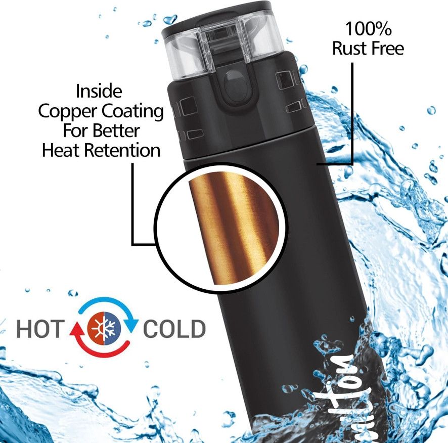 Atlantis Thermosteel Water Bottle (Milton) view 2
