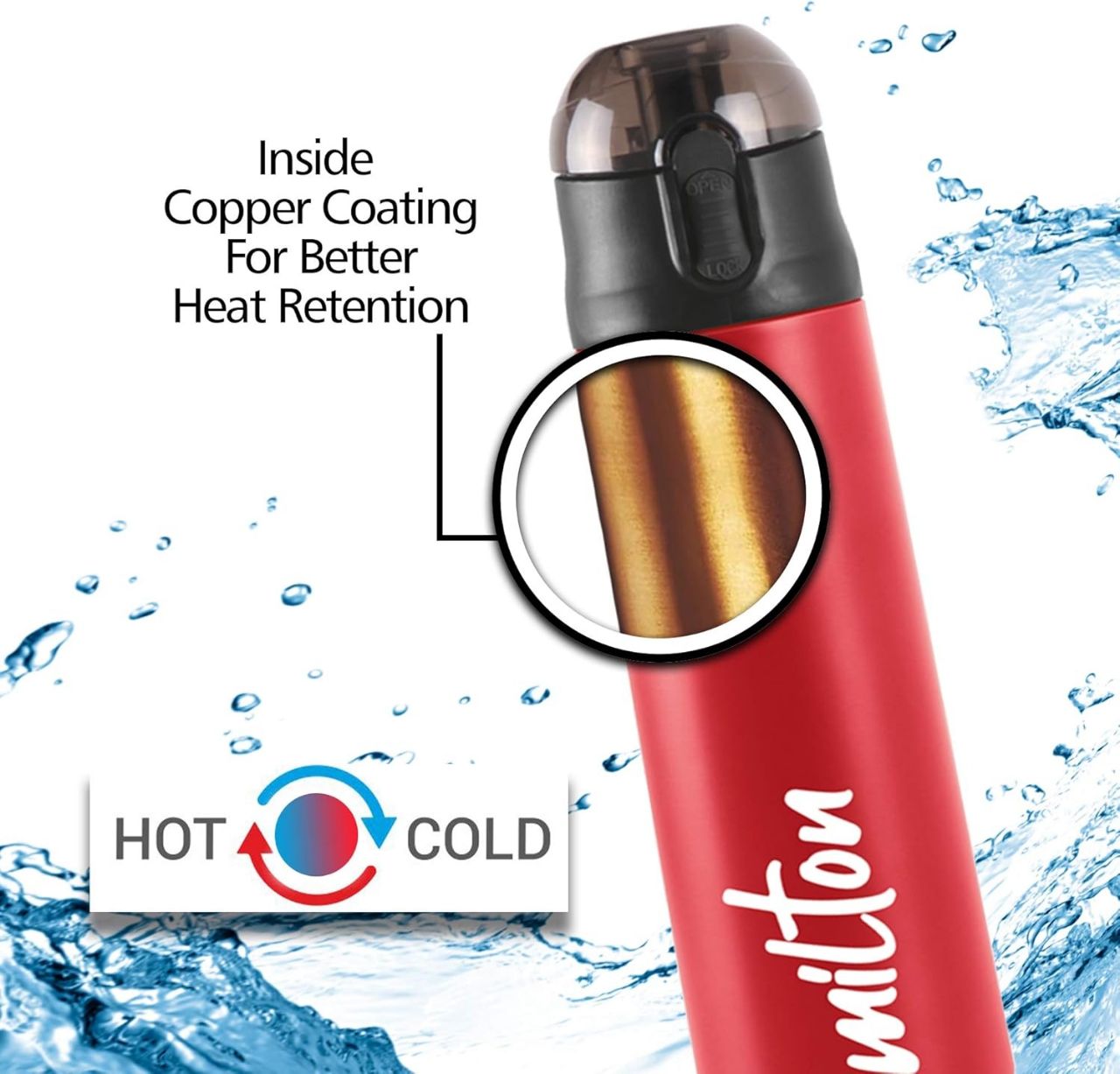 Milton Crown 600 Thermosteel view 2