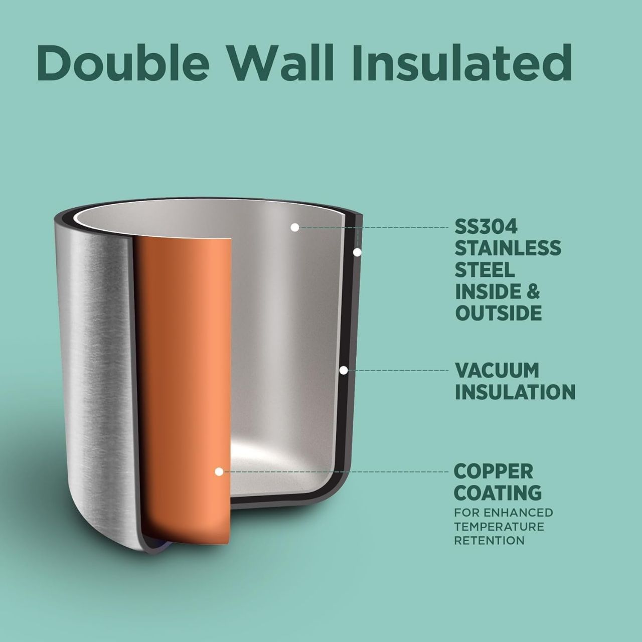 Milton Dou Dlx 750 ML view 2