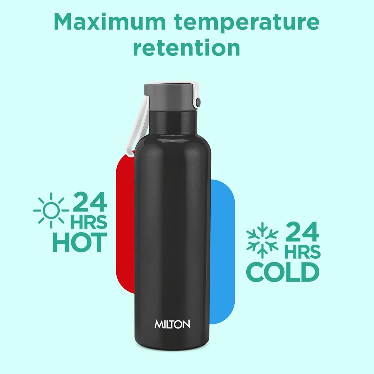 Milton Felice 700 Water Bottle view 4