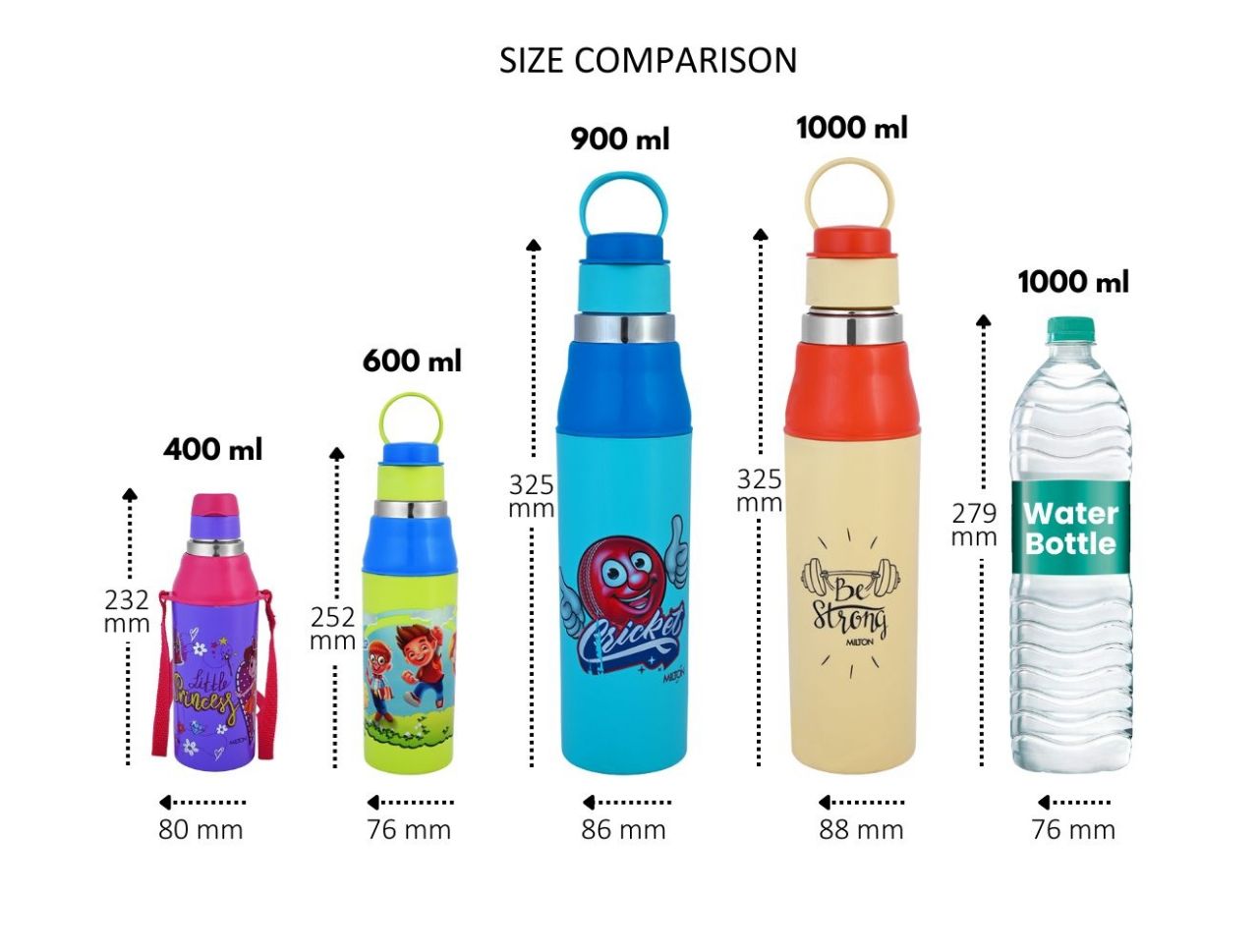 Milton Kool Steelight 900ml view 3