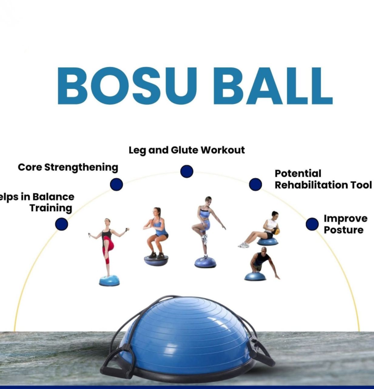 BOSU Balance Trainer view 2