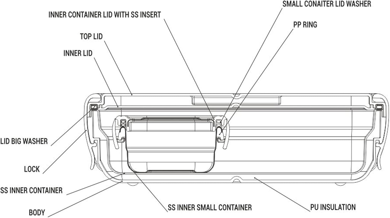 Milton Snap Lock Tiffin 800 ML view 7
