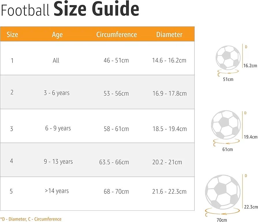 Cosco Cosflex Milano Football White view 7