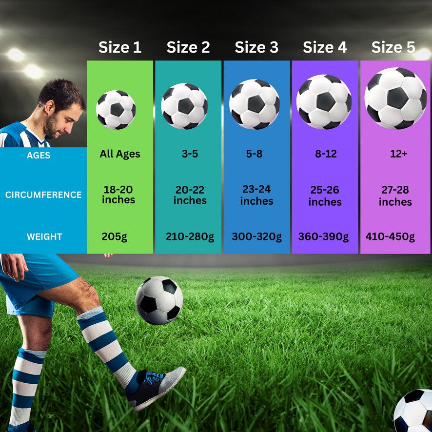 COSCO Berlin Football - Size: 5 (Standard, Pack of 1, Blue) view 6